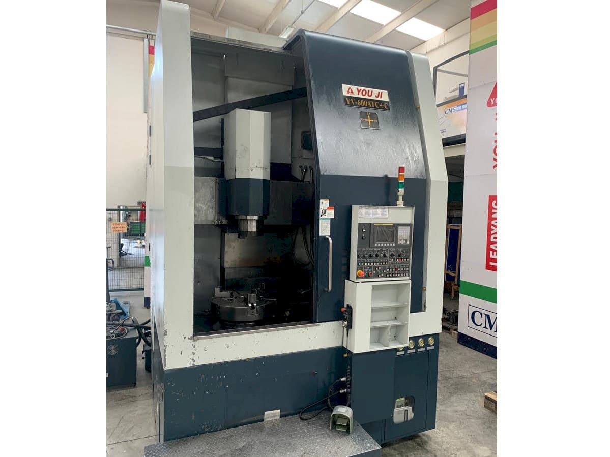 Mašīnas YOU JI Yv 600ATC+C pretskats