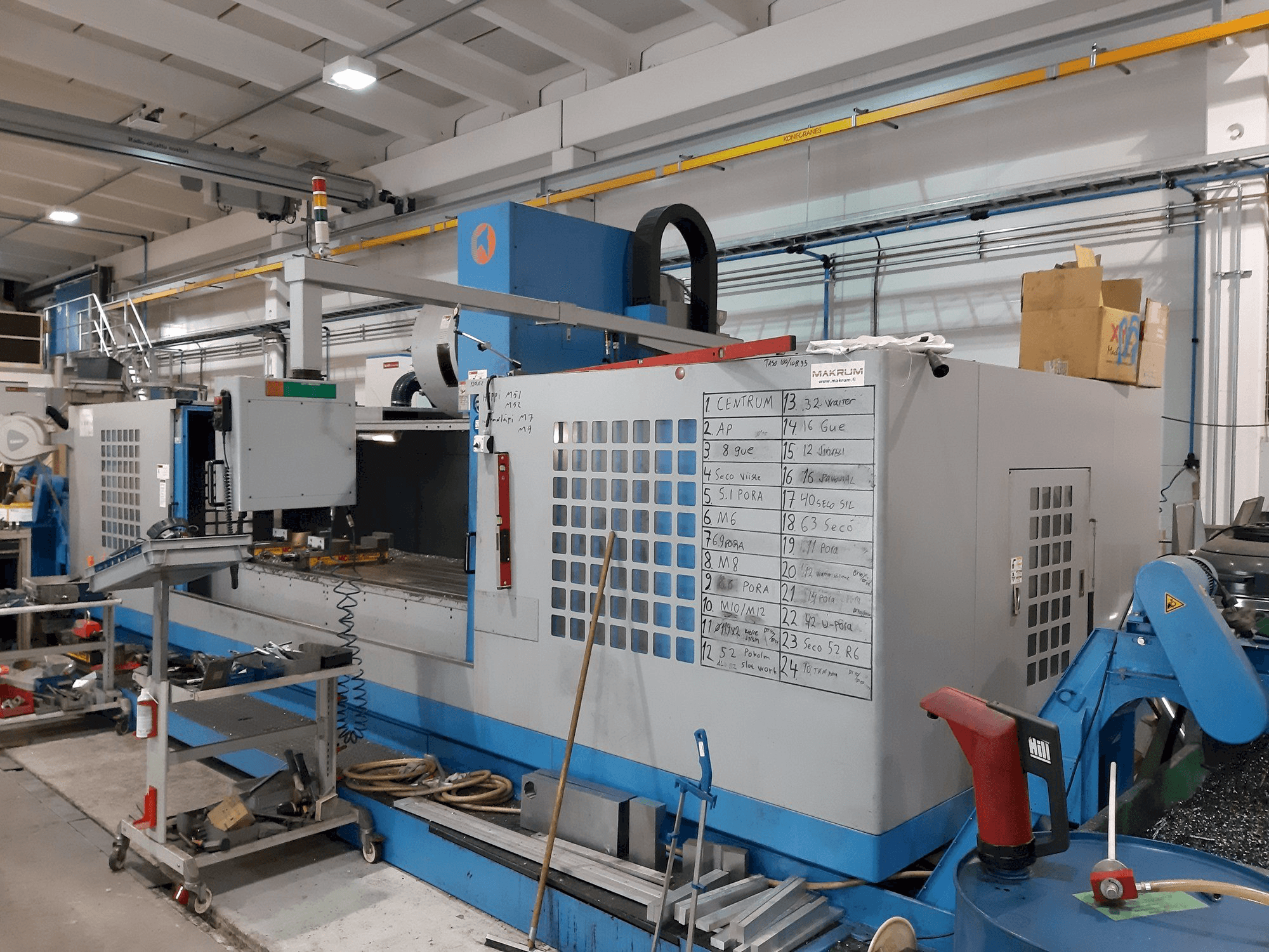 Mašīnas Takumi V32 pretskats